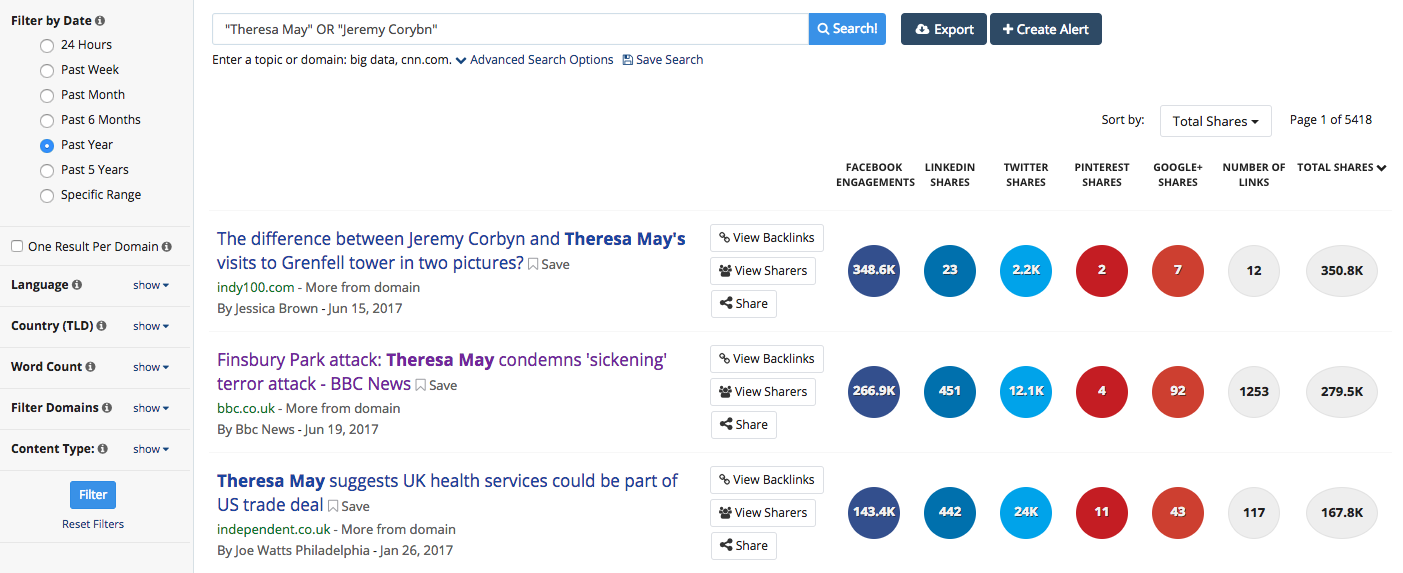 Search for Jeremy Corybn and Theresa May